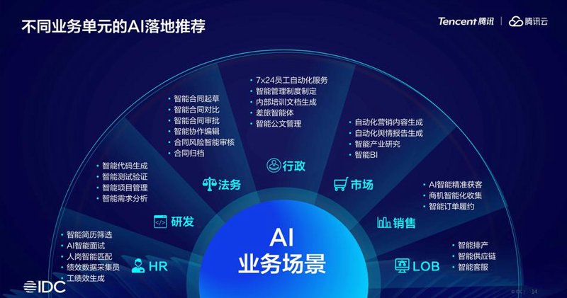 揭秘杭州地产科技公司的独特魅力